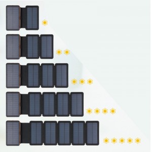 Външна водоустойчива безжична преносима мобилна батерия Бързо зарядно устройство 1-5 външни слънчеви панели сгъваема слънчева банка